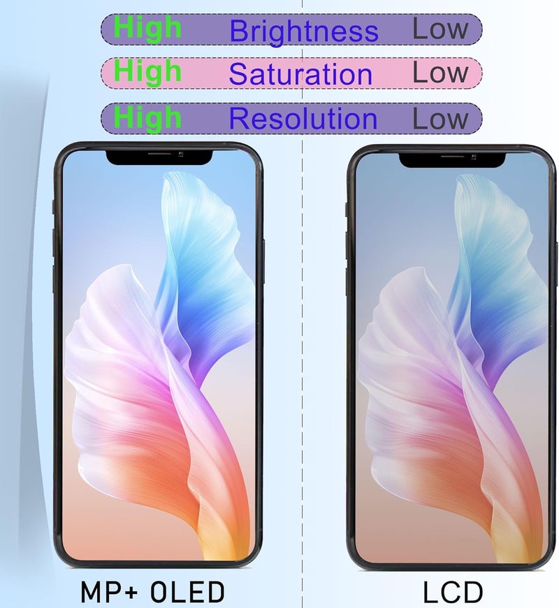 M.P. + for iPhone 11 Pro Max OLED Screen Replacement,[FHD][COF][Face ID] Touch Display Digitizer Assembly with Repair Tools Kit,Waterproof Tape - Image 3